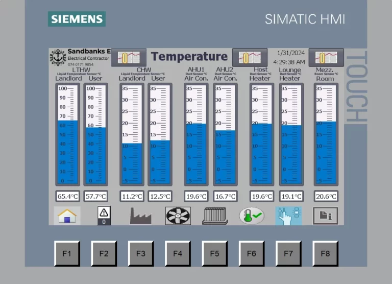 Siemens S7-1200 HMI Control Panel