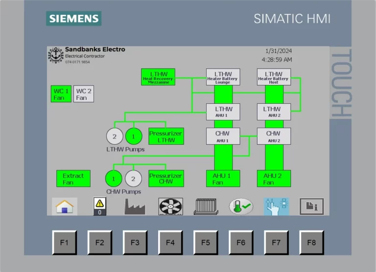Siemens HMI